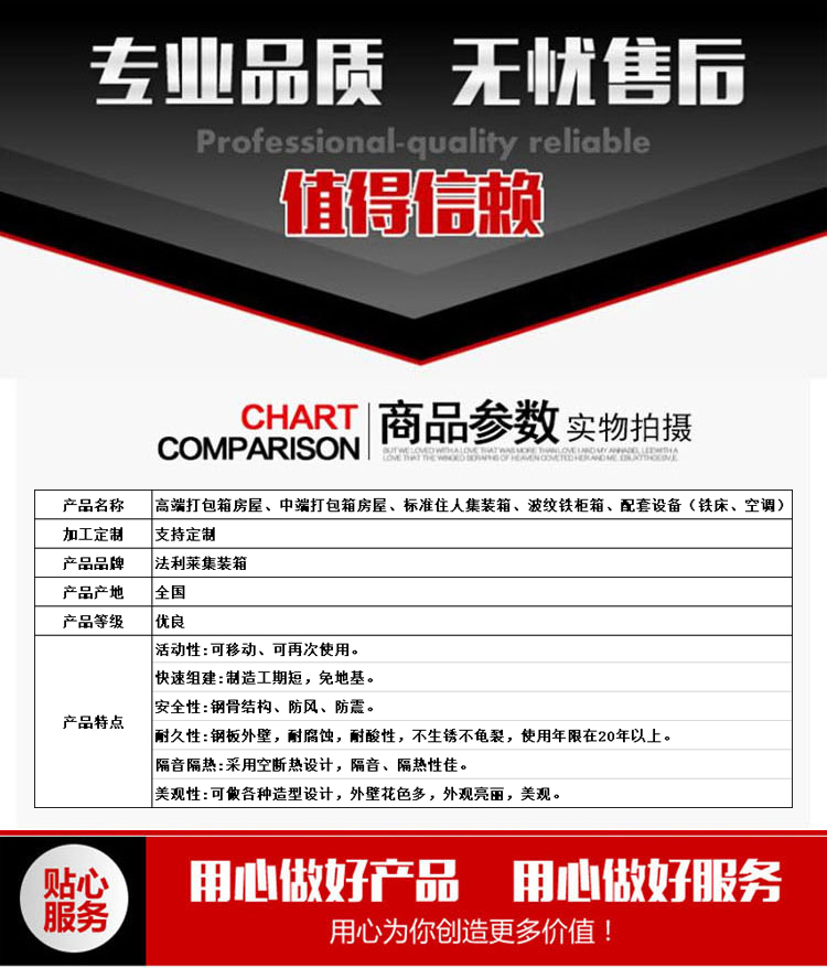 全新住人集成房屋 全新住人集成房屋